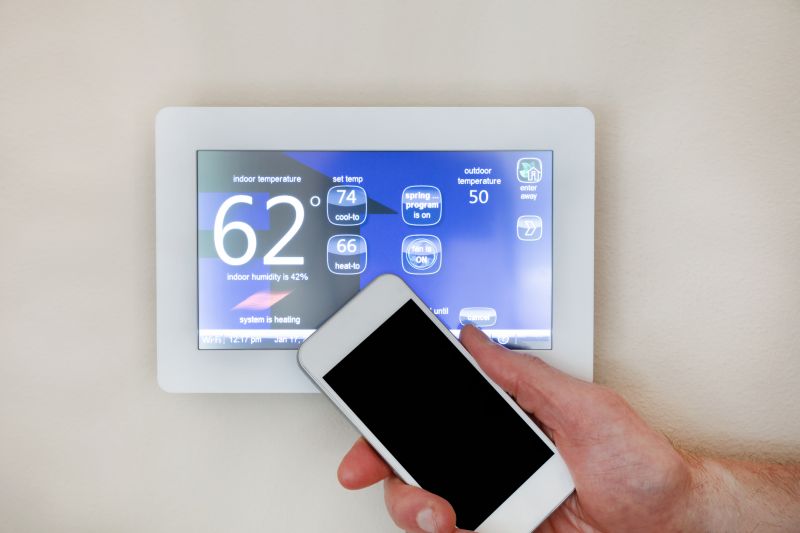 Smart Bathroom with Digital Controls
